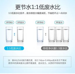 加盟泉露凈水器 正規品牌保障，技術服務可靠