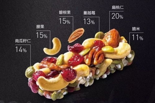 梵高代言零食鋪？當藝術天才遇上干果香